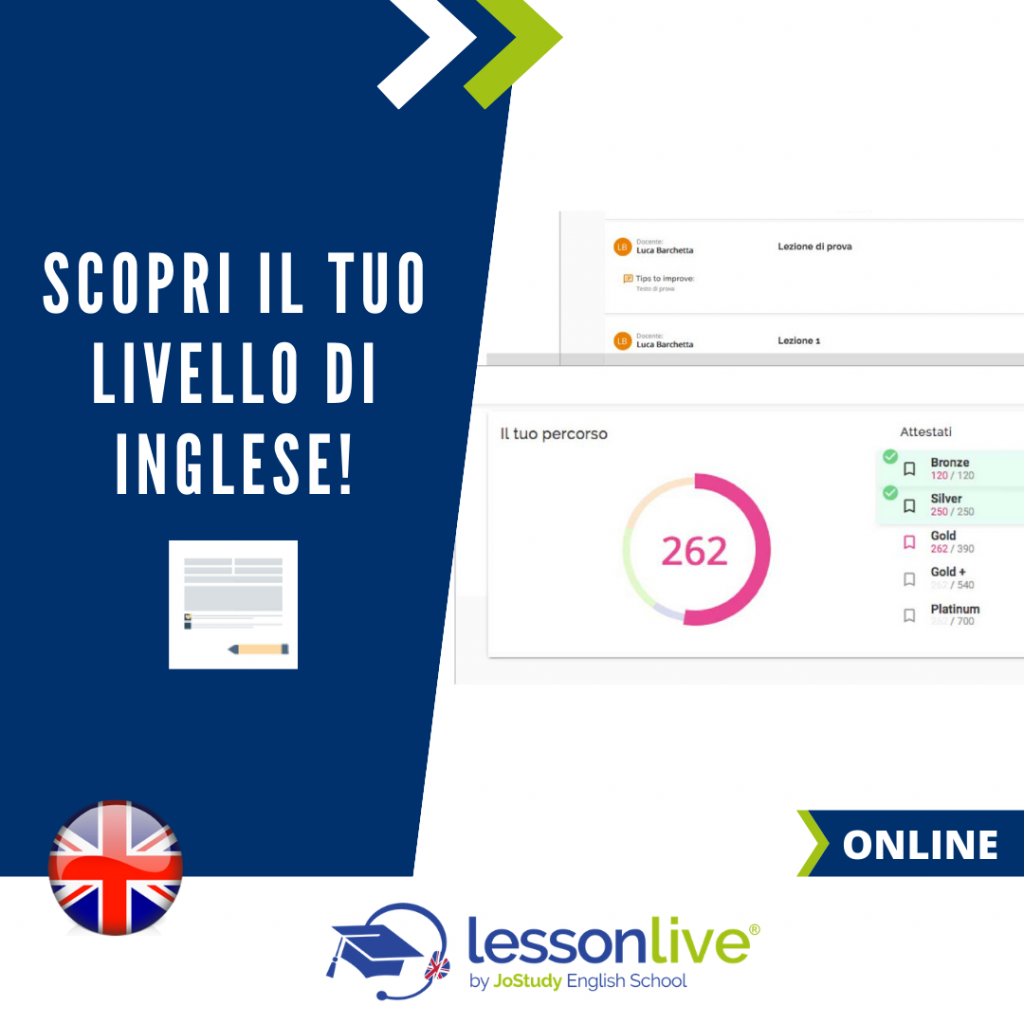 Idiomi Inglesi Come Parlare Come Un Madrelingua Lesson Live